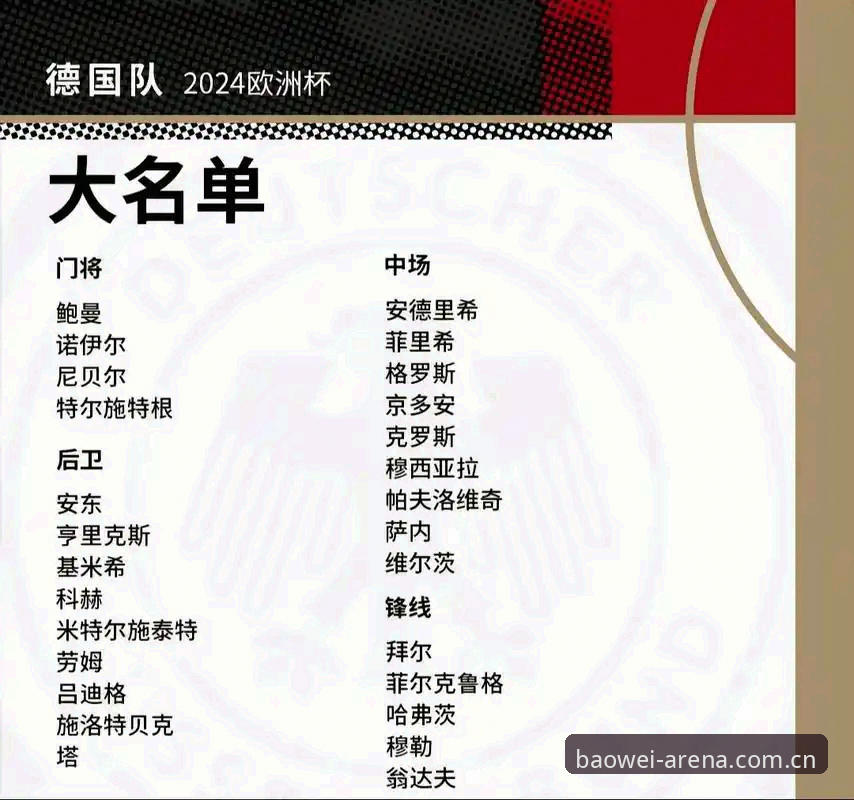 2026宝威体育怎么玩 德国队世界杯名单的4大亮点:40岁诺伊尔回归与18岁新星入选,宝威体育平台深度解析